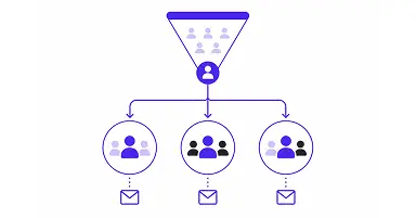 Segmentation Layer