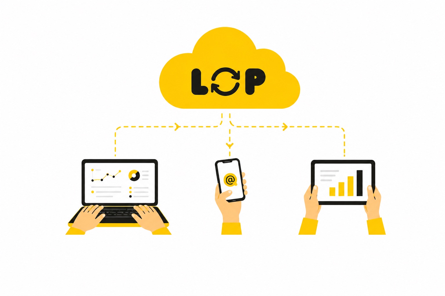 Optimization Loop