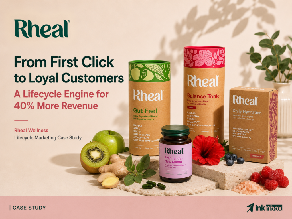 What If inknbox Turned Rheal’s Quiz, Subscription, and Retail-to-DTC Journeys Into Up to 40% More Lifecycle Revenue?