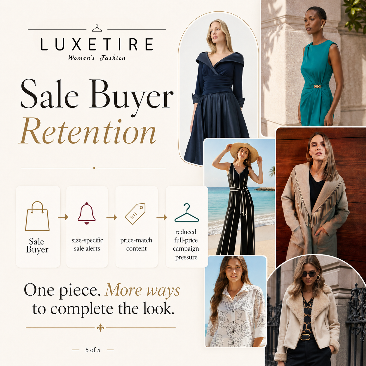 Strategy Overview