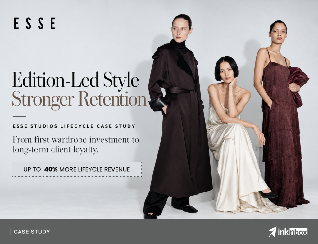 What If inknbox Turned ESSE Studios’ Editions Into a Private Wardrobe Lifecycle Engine to Unlock Up to 40% More Revenue?