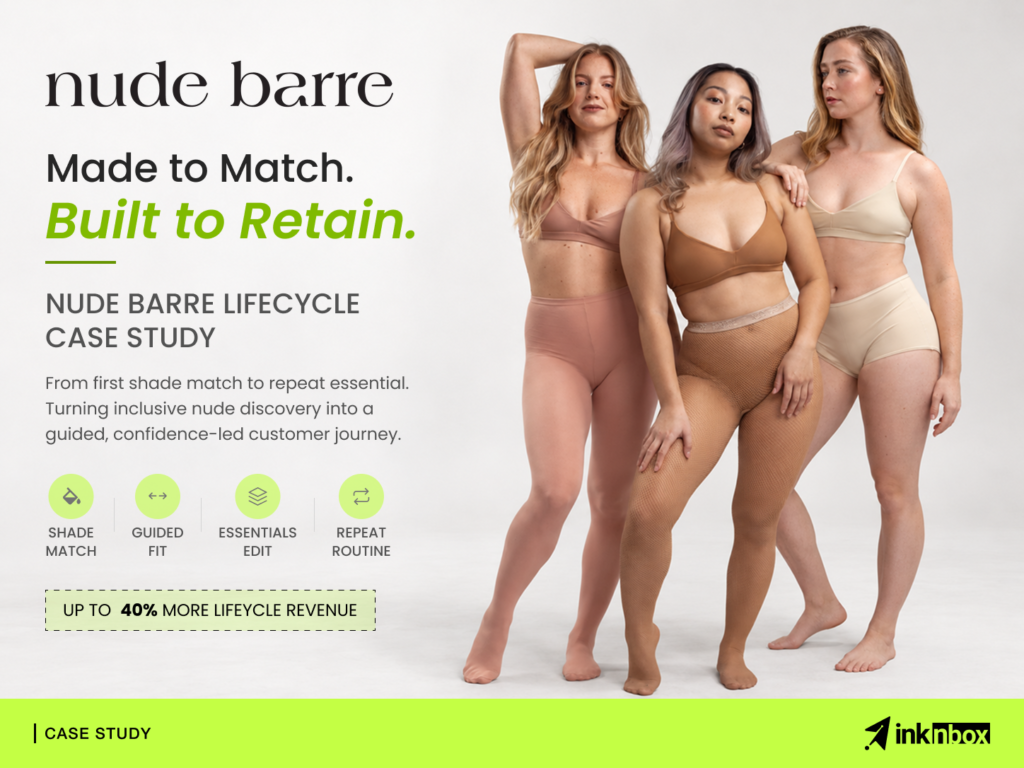 What If inknbox Turned Nude Barre’s Shade-Matching Journey Into a Lifecycle Engine for Up to 40% More Revenue?